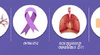 नसर्ने रोगबाट नेपालमा हरेक वर्ष  १ लाख २७ हजार बढीको मृत्यु