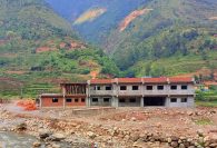 बजेट अभावमा अलपत्र अस्पताल